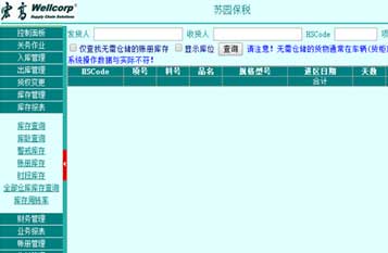 倉儲管理系統(tǒng)(WMS)