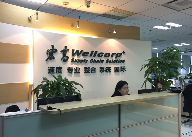 wellcorp office